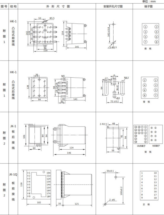 JL-A、B/43 DK無輔源電流繼電器外形結構及開孔尺寸圖1