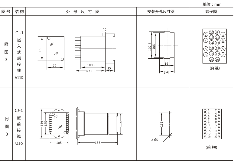 JLS-86/440靜態雙位置繼電器外形及開孔尺寸圖1