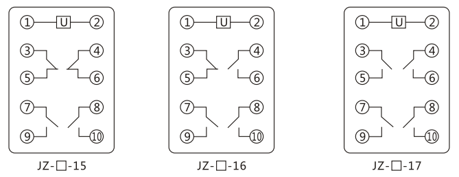 JZY（J)-217X靜態中間繼電器內部接線圖及外引接線圖